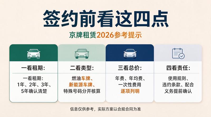 新能源汽车市场趋势